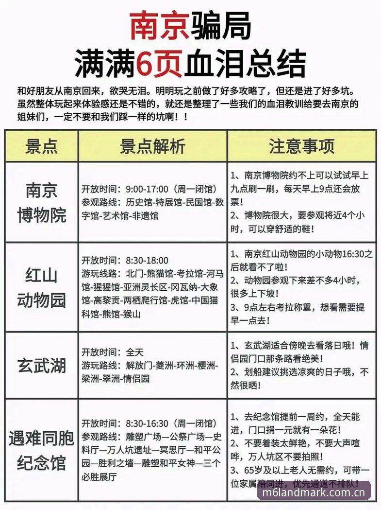 避开5个常见误区，快速掌握地标性娱乐指南快速访问2026最新版本